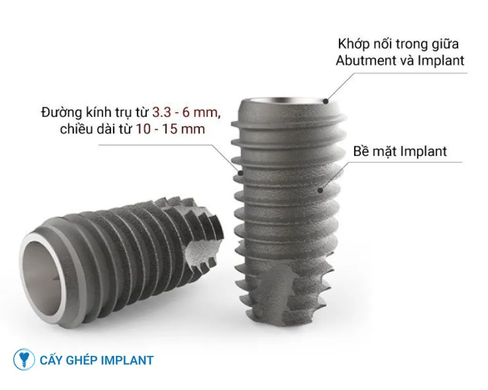 implant dio hàn quốc